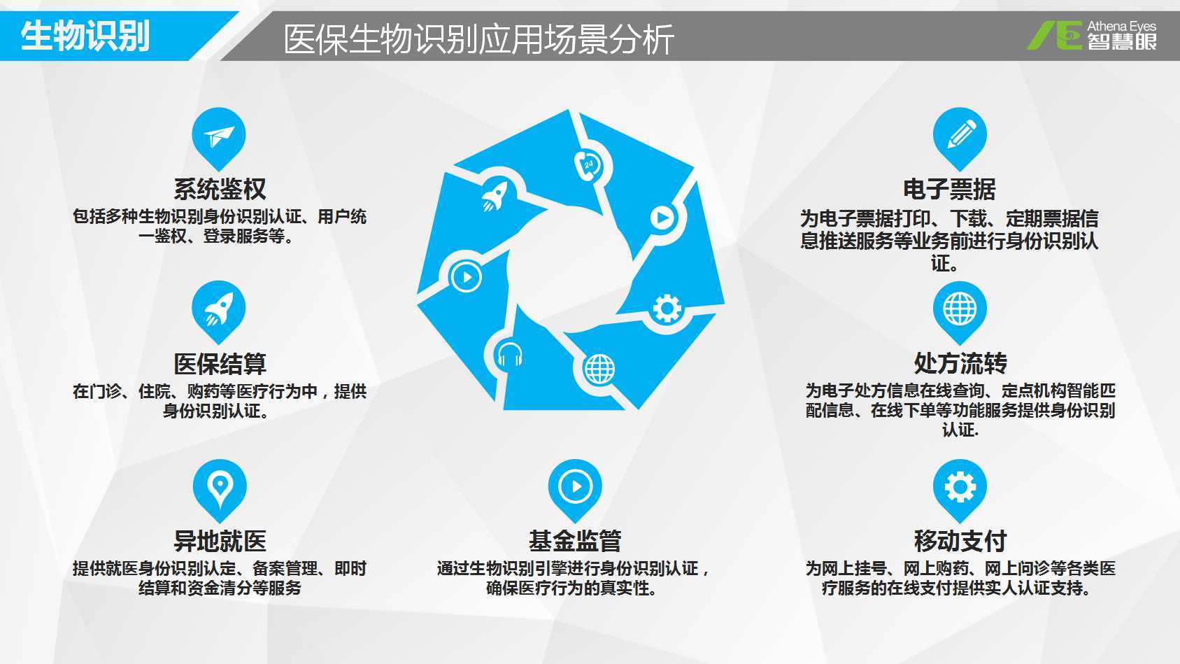 安阳医保套现是用什么套的(医保套现是怎么操作的)