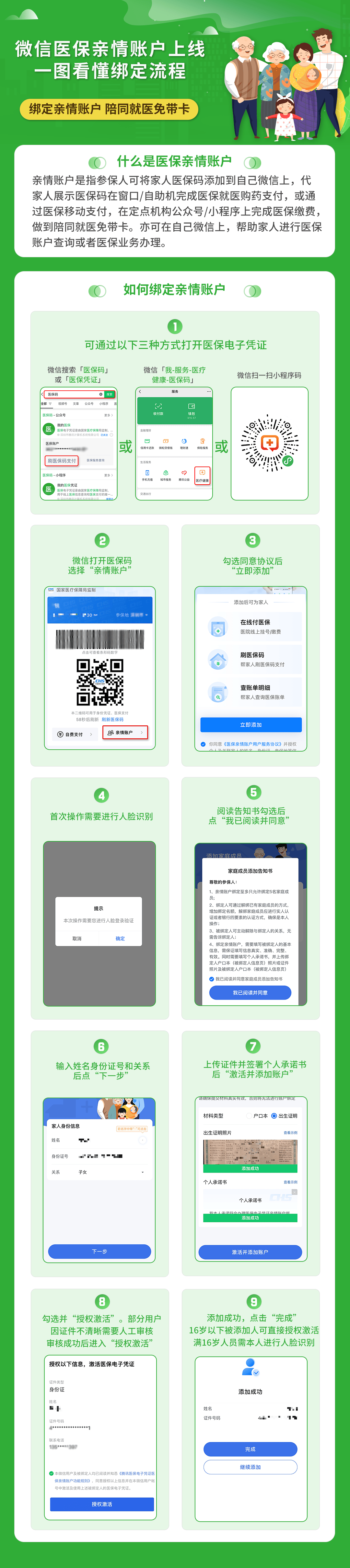 安阳医保24小时提取微信(微信提取医保卡里的钱)