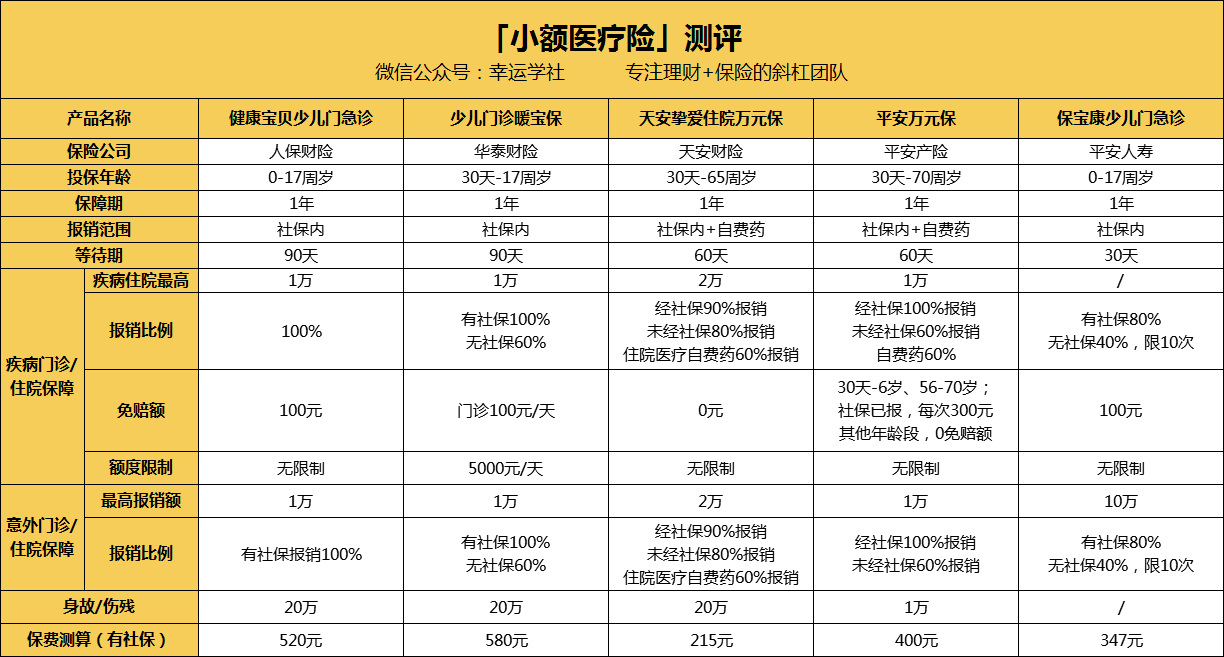 安阳医保小额提取代办600以内(医保提取24小时中介)