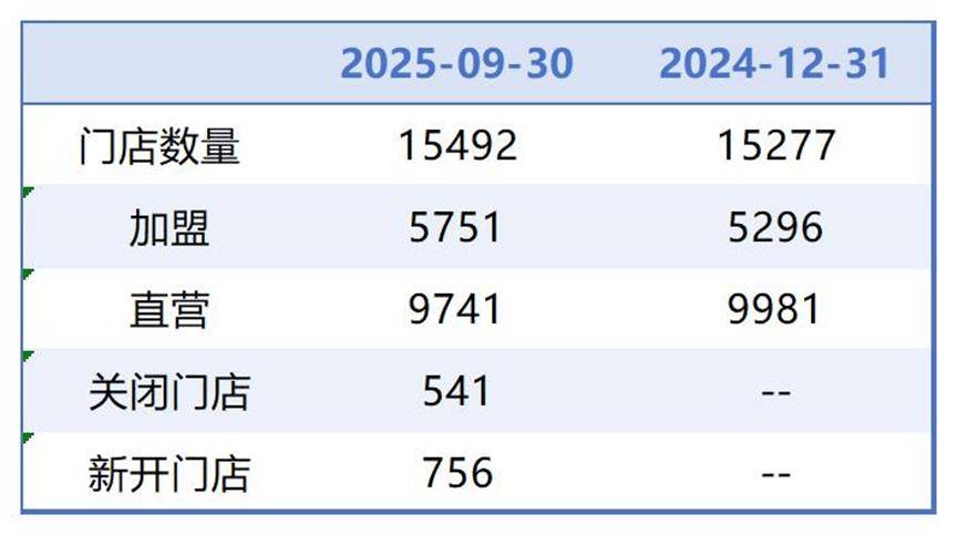 安阳医保套现联系方式小额(医保套现的方式有哪些)