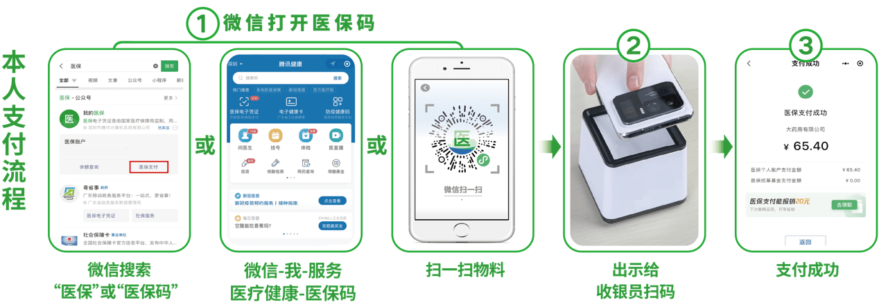 安阳24小时在线套医保卡微信(医保取现24小时微信)