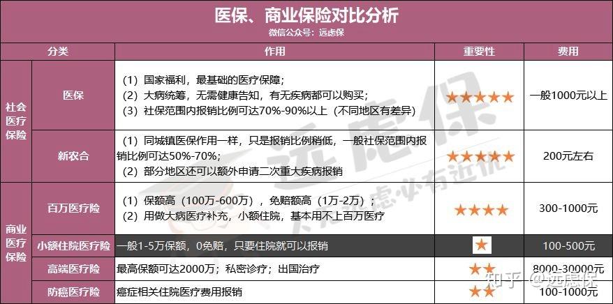 安阳医保小额提取代办600以内(医保提取微信24小时)