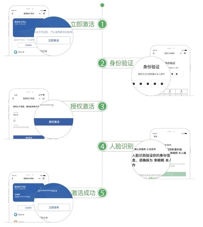 安阳武汉医保卡余额提取(武汉医保卡余额提取多久到账)