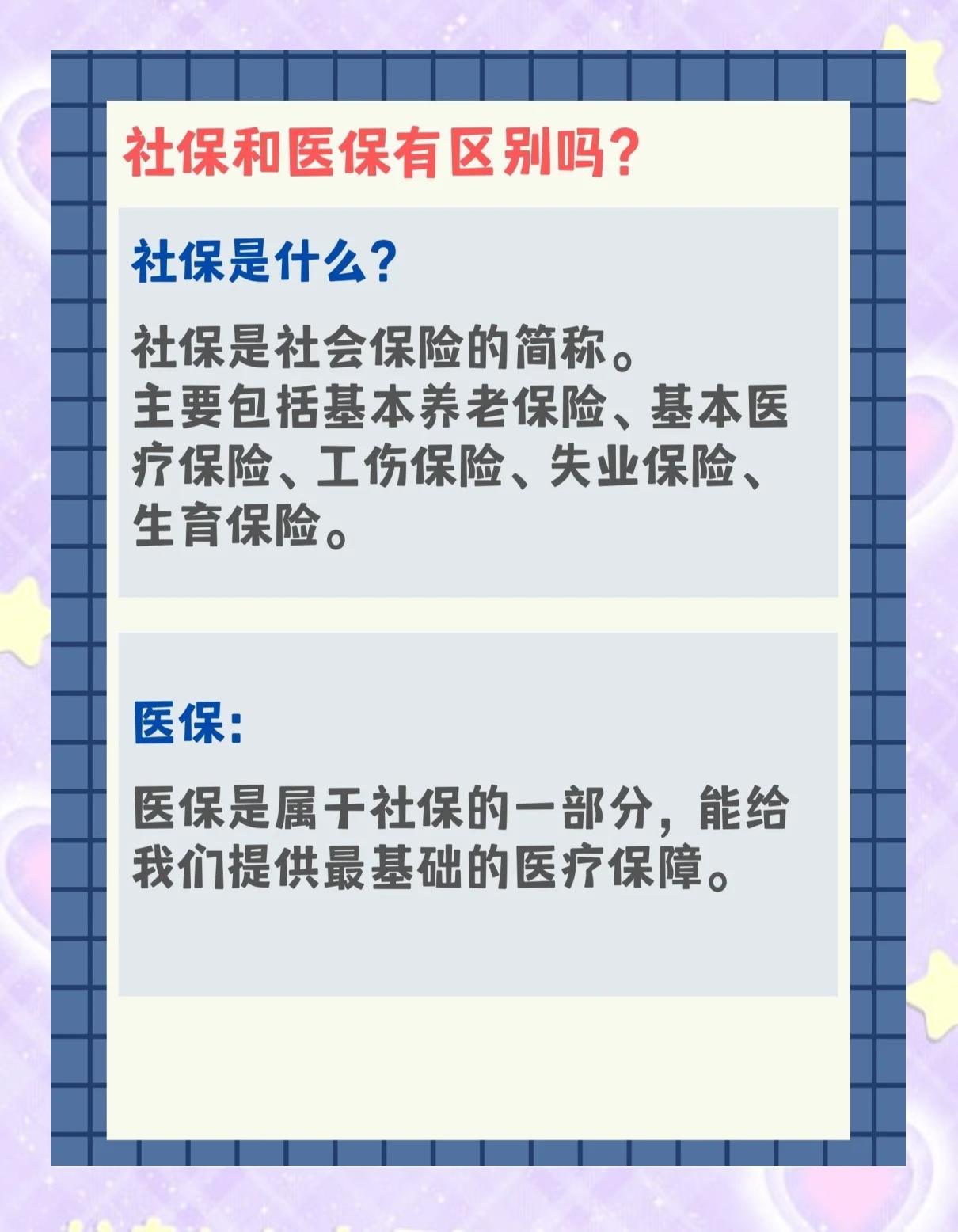 安阳交了社保还要交医保吗(交了社保还要交农村合作医疗吗)